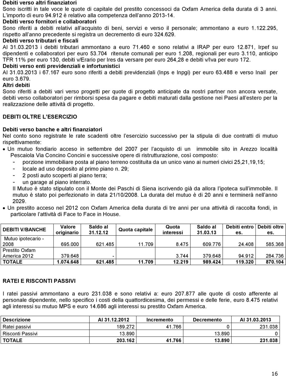 295, rispetto all anno precedente si registra un decremento di euro 324.629. Debiti verso tributari e fiscali Al 31.03.2013 i debiti tributari ammontano a euro 71.