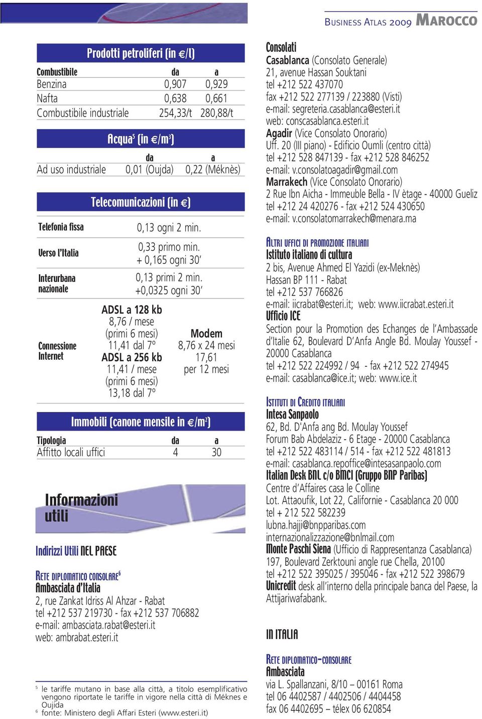 0,01 (Oujda) 0,22 (Méknès) Telecomunicazioni (in ) 0,13 ogni 2 min. 0,33 primo min. + 0,165 ogni 30 0,13 primi 2 min.