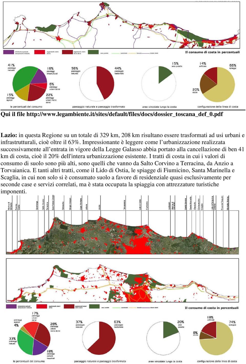 Impressionante è leggere come l urbanizzazione realizzata successivamente all entrata in vigore della Legge Galasso abbia portato alla cancellazione di ben 41 km di costa, cioè il 20% dell'intera