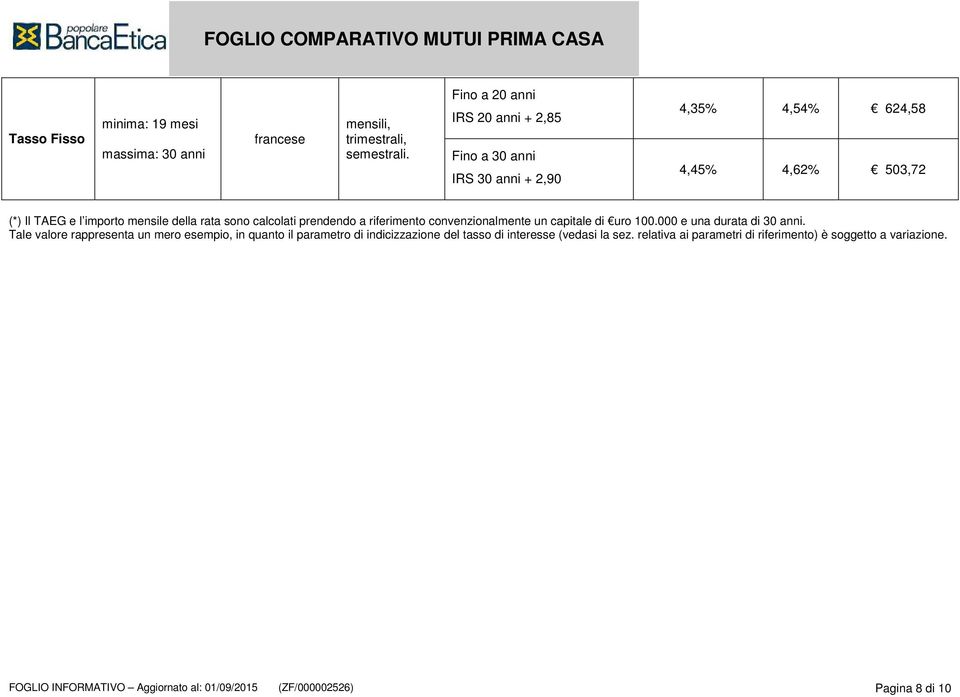 Tale valore rappresenta un mero esempio, in quanto il parametro di indicizzazione del tasso di interesse (vedasi la sez.