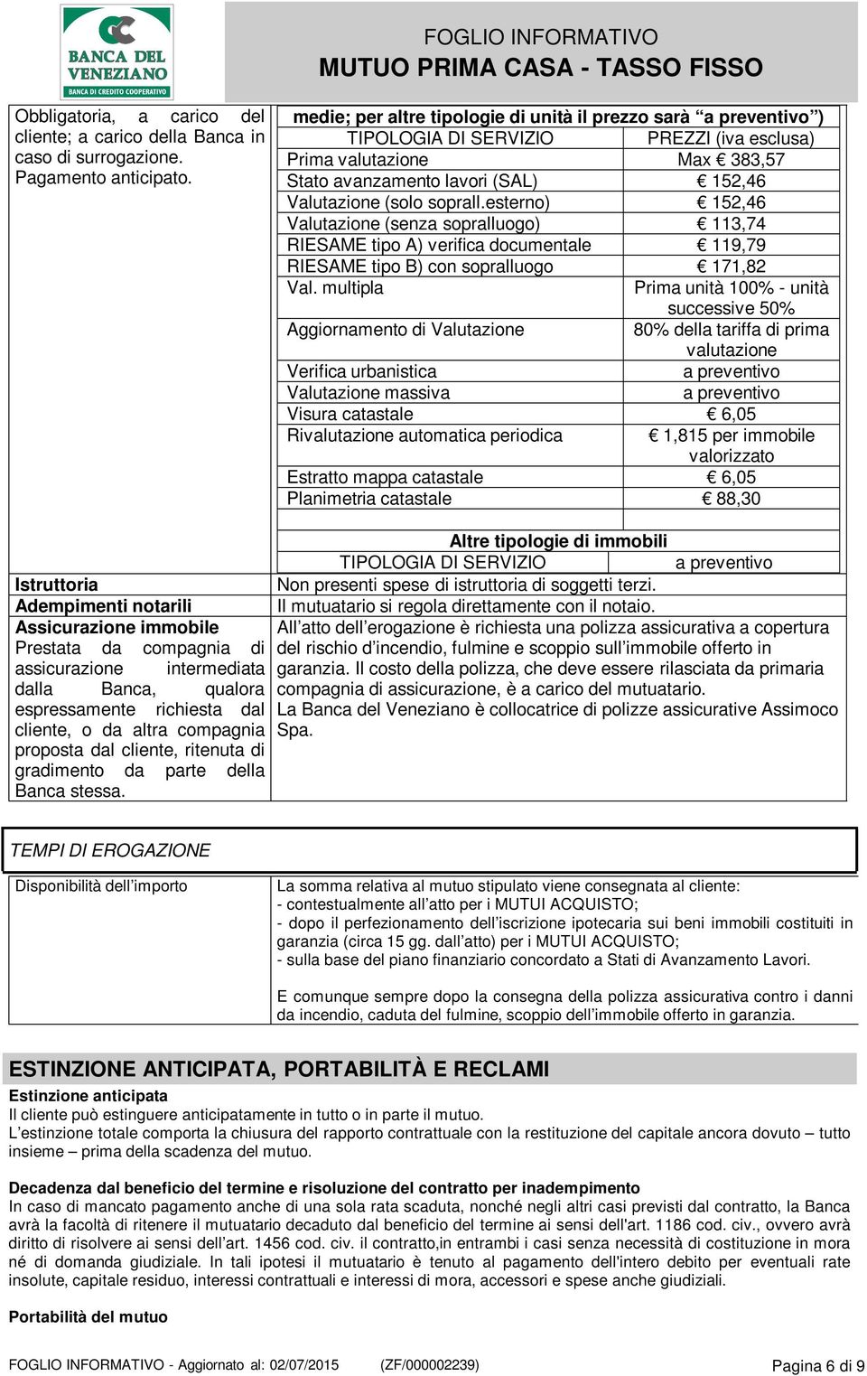 soprall.esterno) 152,46 Valutazione (senza sopralluogo) 113,74 RIESAME tipo A) verifica documentale 119,79 RIESAME tipo B) con sopralluogo 171,82 Val.