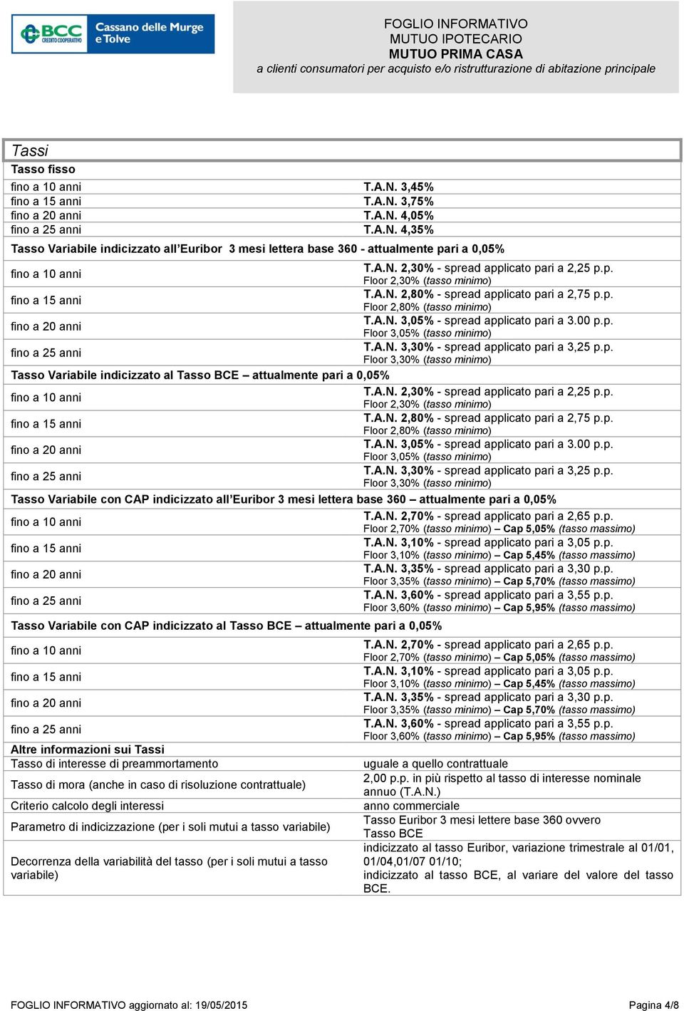 00 p.p. Floor 3,05% (tasso minimo) fino a 25 anni T.A.N. 3,30% - spread applicato pari a 3,25 p.p. Floor 3,30% (tasso minimo) Tasso Variabile indicizzato al Tasso BCE attualmente pari a 0,05% fino a 10 anni T.