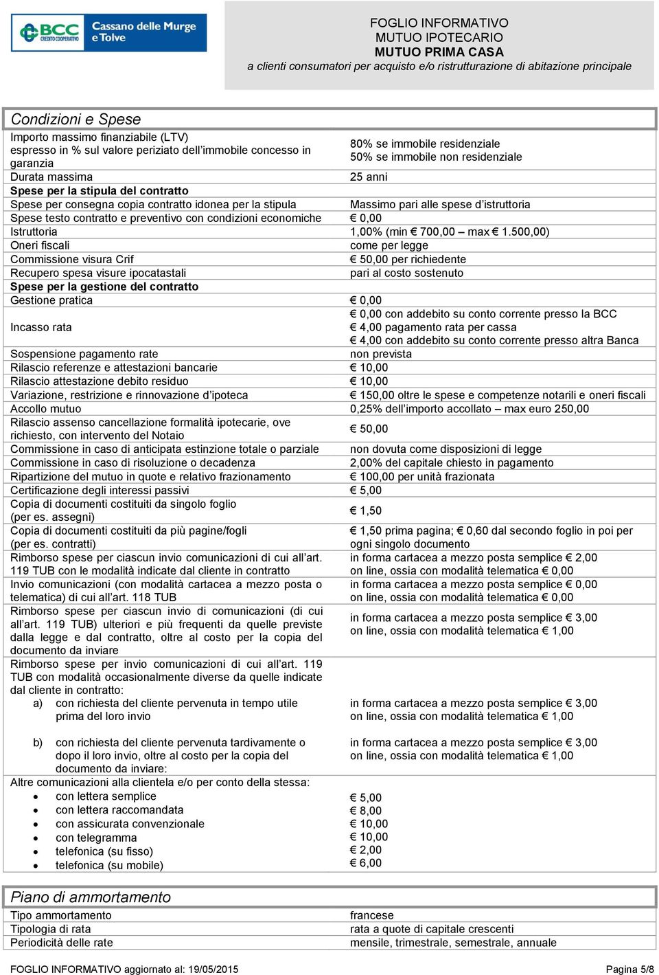 economiche 0,00 Istruttoria 1,00% (min 700,00 max 1.