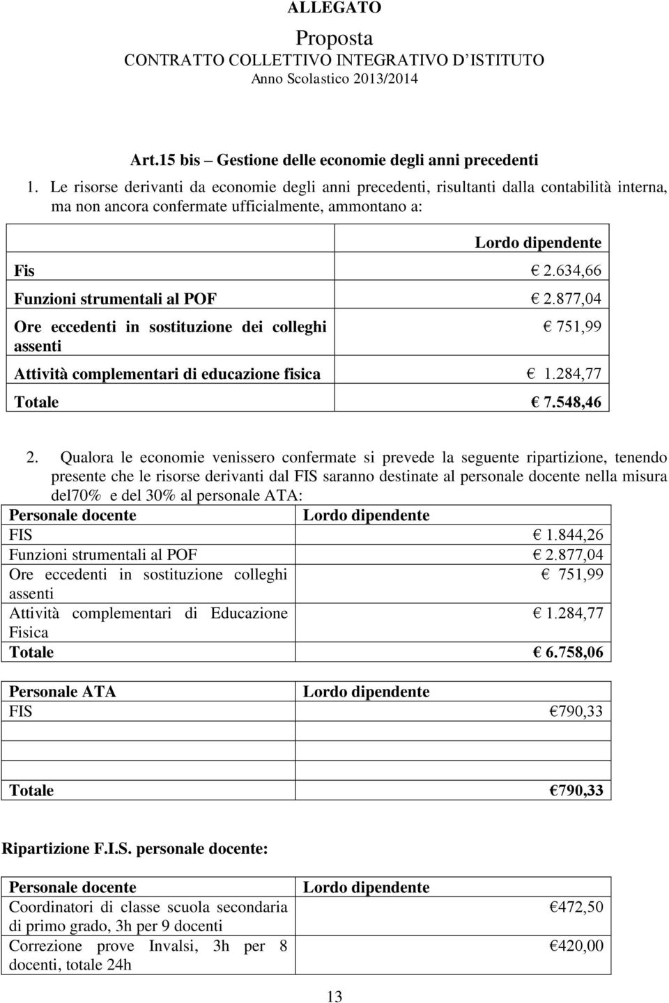 877,04 Ore eccedenti in sostituzione dei colleghi assenti 751,99 Attività complementari di educazione fisica 1.284,77 Totale 7.548,46 2.