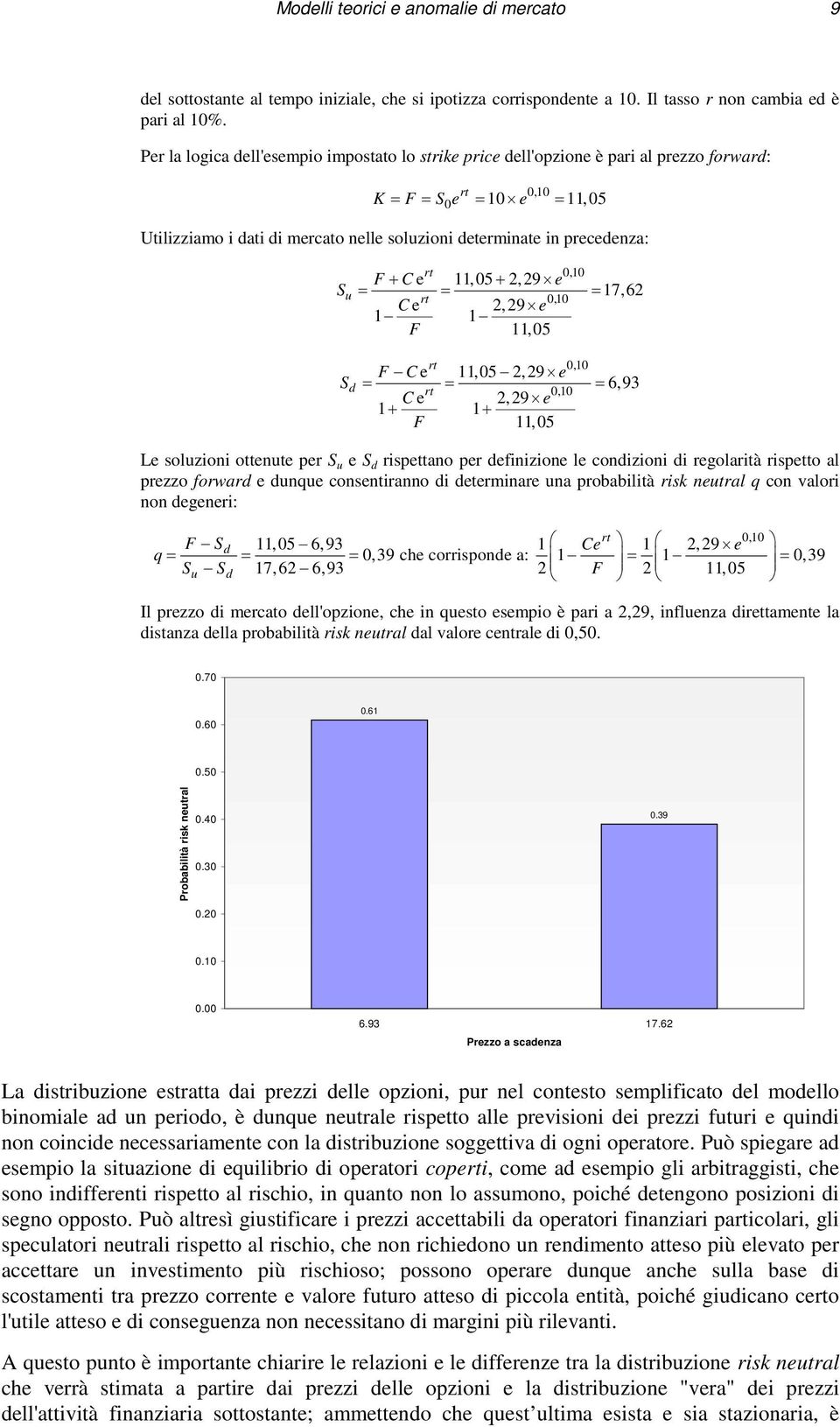 d rt F Ce 11,052,29ue rt Ce 2,29u e 1 1 F 11,05 rt 0,10 F Ce 11,05 2, 29ue rt Ce 2,29u e 1 1 F 11,05 0,10 0,10 0,10 17,62 6,93 Le soluzioni ottenute per S u e S d rispettano per definizione le