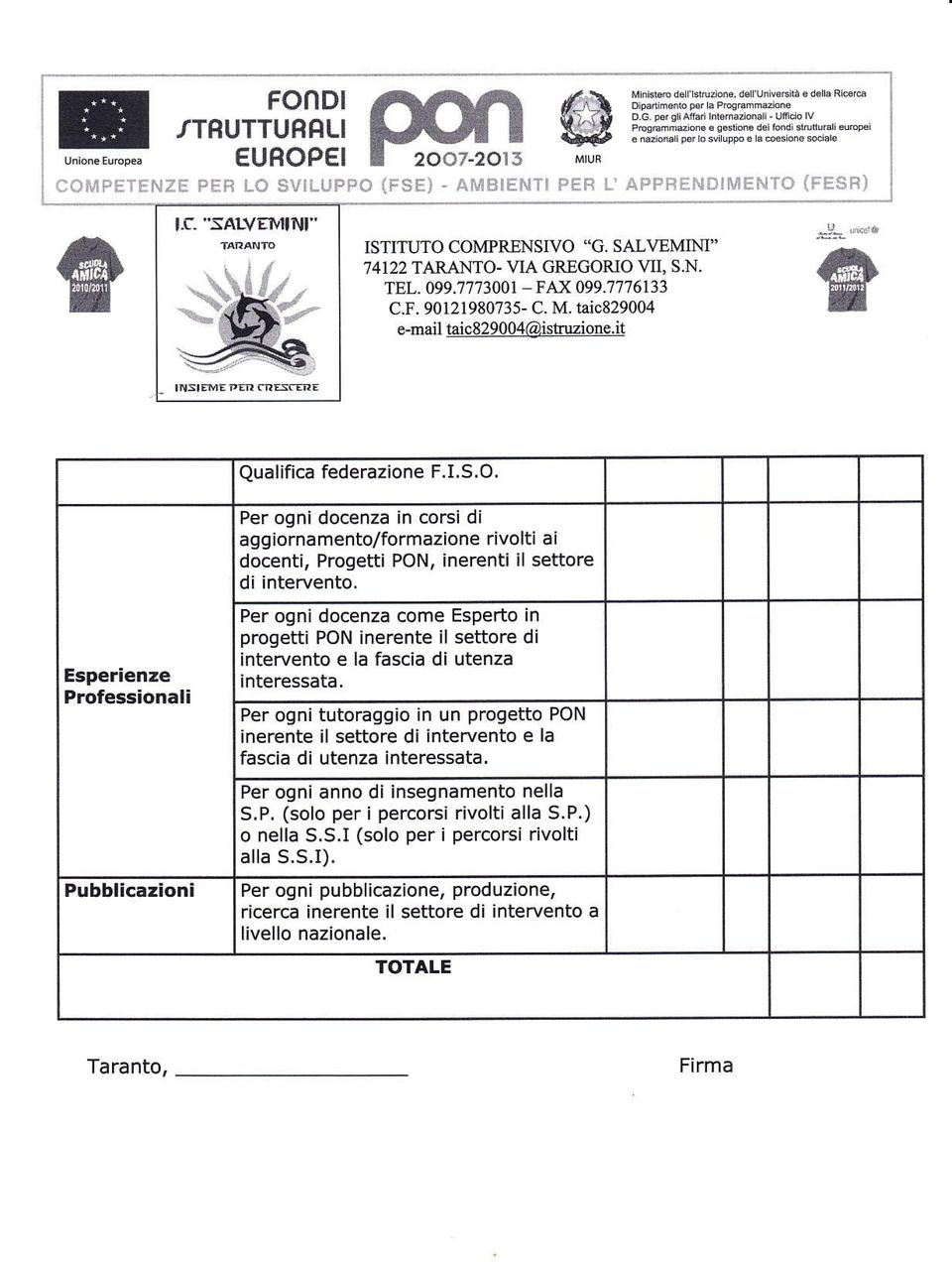 Esperienze Professionali Pubblicazioni Per ogni docenza in corsi di aggiornamento/formazione rivolti ai docenti, Progetti PON, inerenti il settore di intervento.