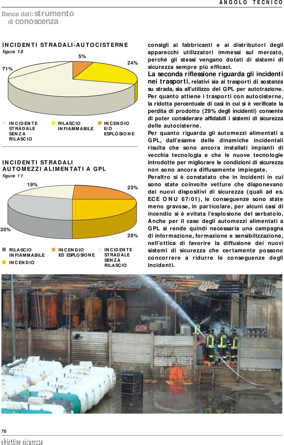 La seconda riflessione riguarda gli incidenti nei trasporti, relativi sia ai trasporti di sostanza su strada, sia all utilizzo del GPL per autotrazione.