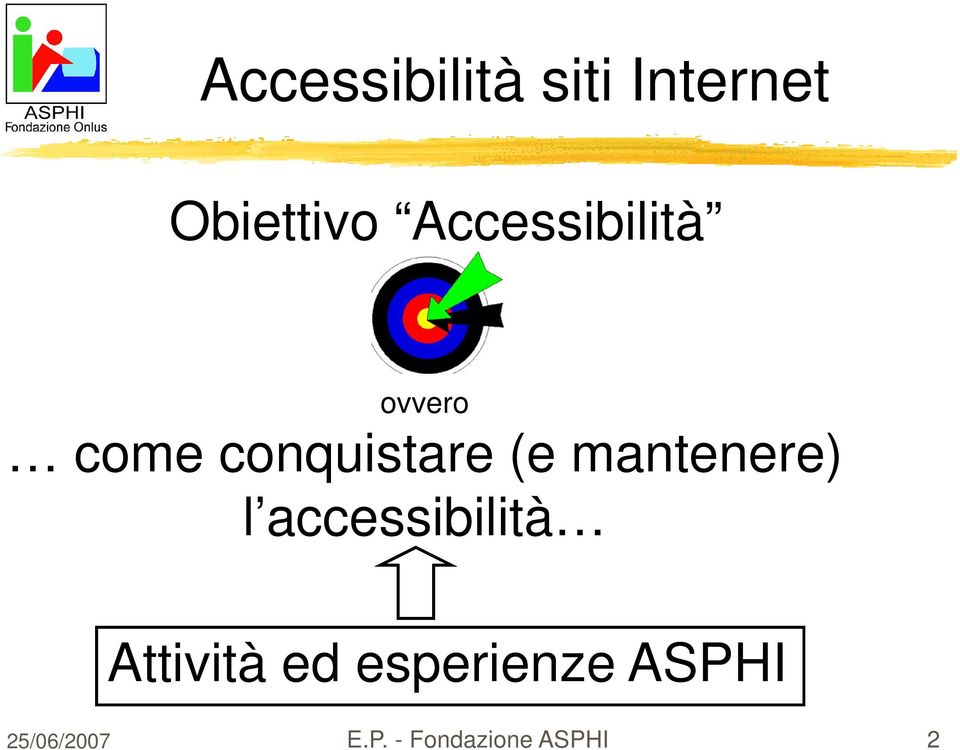 mantenere) l accessibilità Attività ed