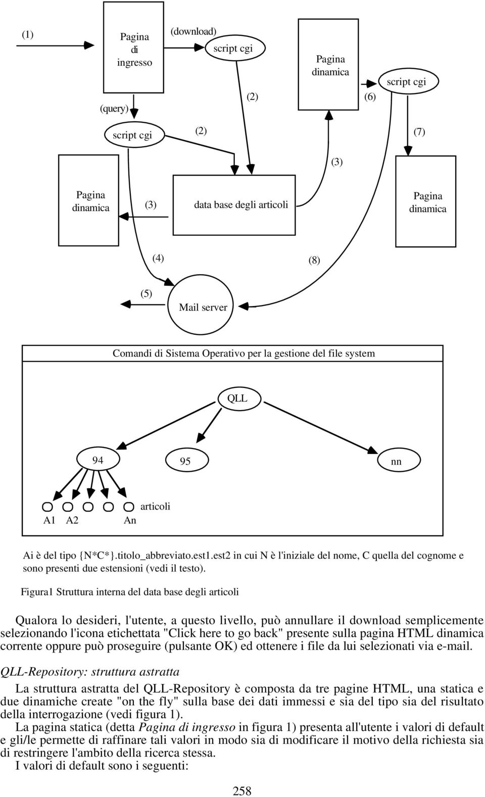 Figura1 Struttura interna del data base degli articoli Qualora lo desideri, l'utente, a questo livello, può annullare il download semplicemente selezionando l'icona etichettata "Click here to go