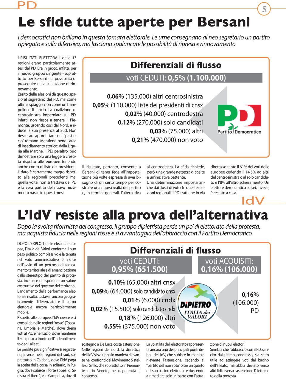 particolarmente attesi dal PD. Era in gioco, infatti, per il nuovo gruppo dirigente soprattutto per Bersani - la possibilità di proseguire nella sua azione di rinnovamento.