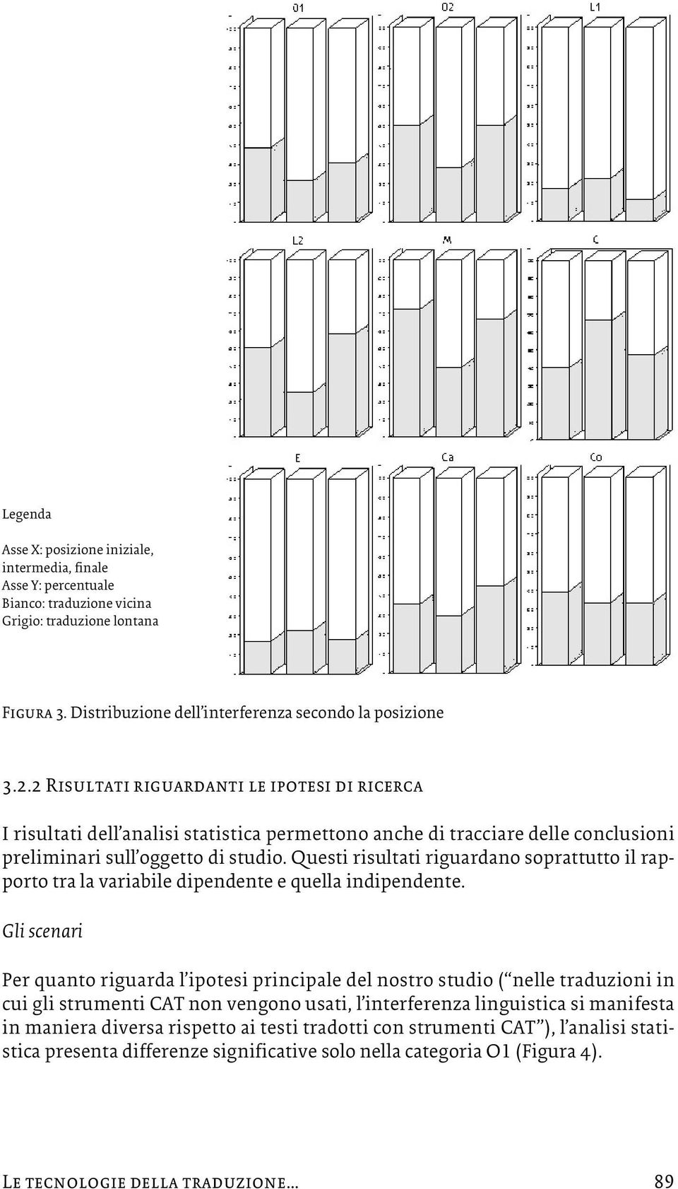 Questi risultati riguardano soprattutto il rapporto tra la variabile dipendente e quella indipendente.