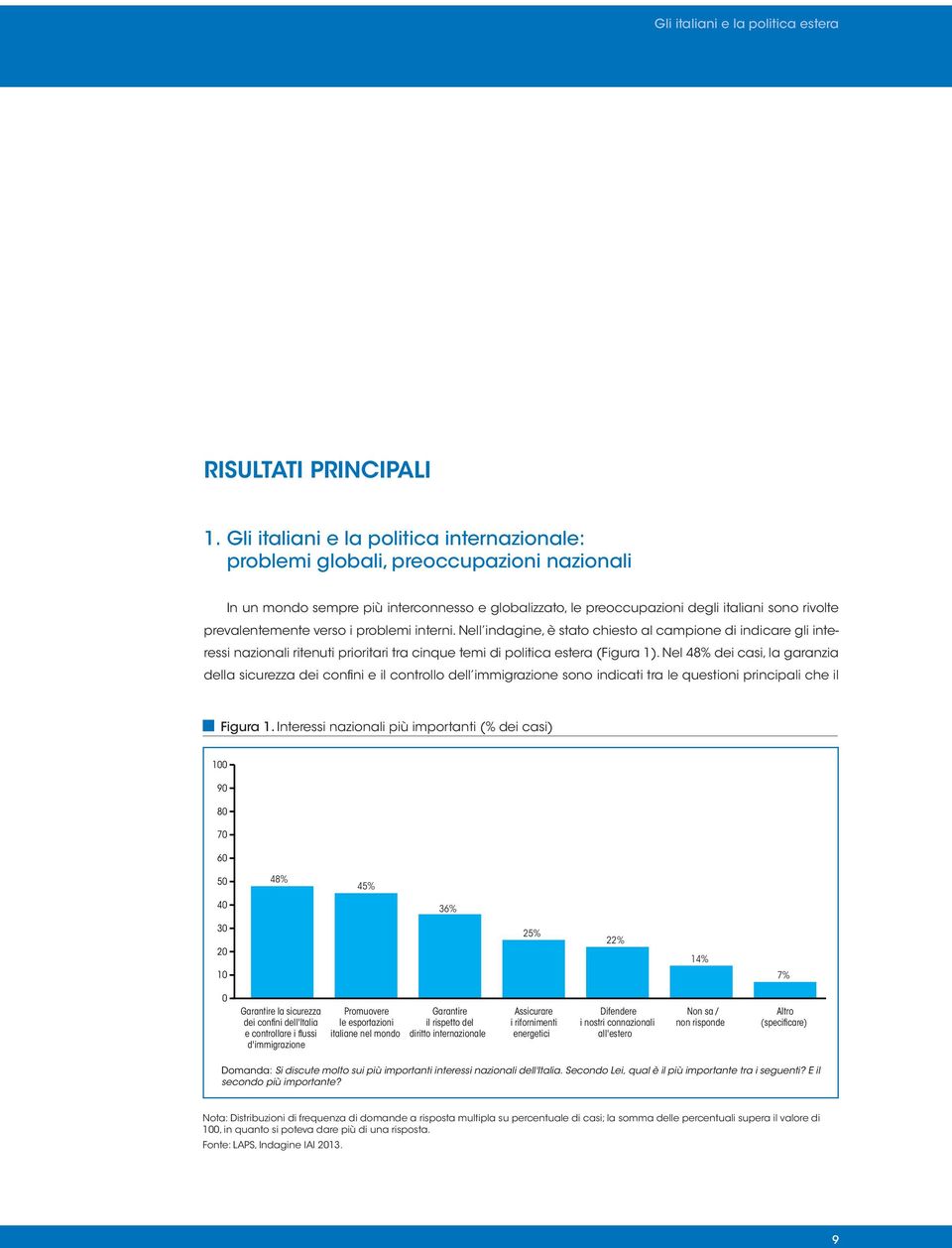 prevalentemente verso i problemi interni. Nell indagine, è stato chiesto al campione di indicare gli interessi nazionali ritenuti prioritari tra cinque temi di politica estera (Figura 1).