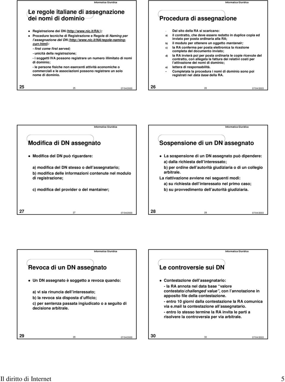 html): - first come first served; - unicità della registrazione; - i soggetti IVA possono registrare un numero illimitato di nomi di dominio; - le persone fisiche non esercenti attività economiche o