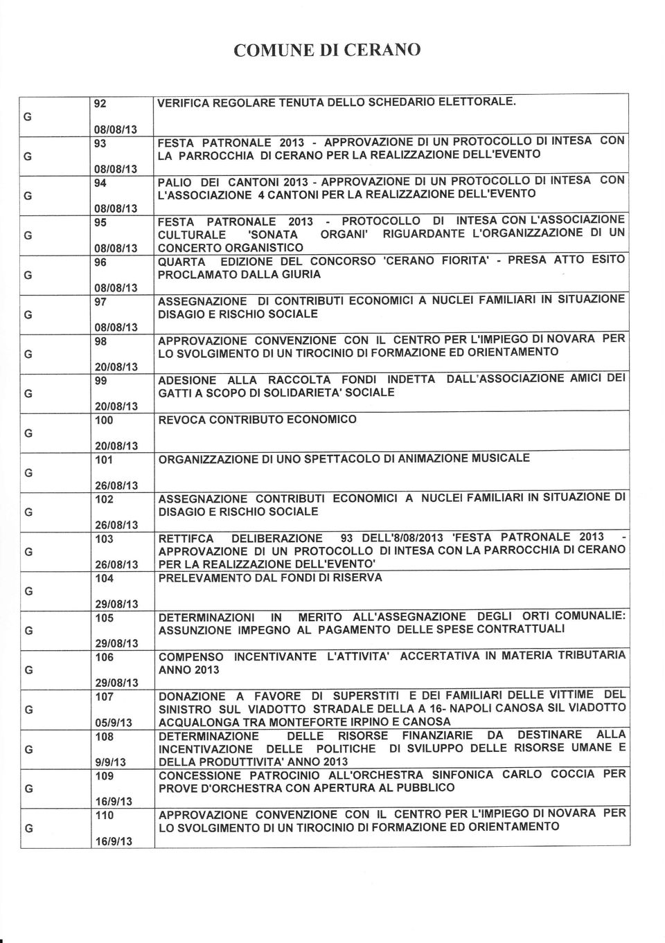 . PRS TTO SITO 96 PROCLMTO DLL IURI TI CONOMII NUCLI FMILIRI IN SITUZION 97 SIO RISCHIO SOCIL 98 It CON IL CNTRO PR L'IMPIO NOVR PR LO SVOLIMNTO UN TIROCINIO FORMMION D ORINTMNTO 20t08t13 IruOCTT