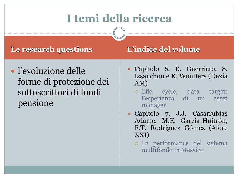 Woutters (Dexia AM) Life cycle, data target: l esperienza di un asset manager Capitolo 7, J.