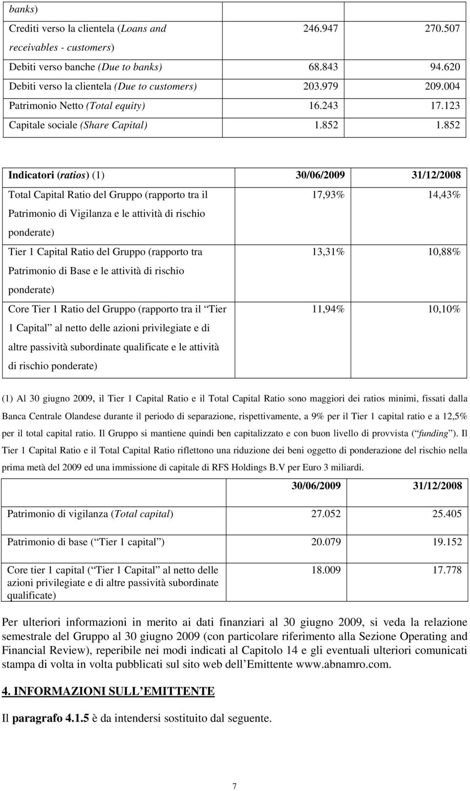 852 Indicatori (ratios) (1) 30/06/2009 31/12/2008 Total Capital Ratio del Gruppo (rapporto tra il 17,93% 14,43% Patrimonio di Vigilanza e le attività di rischio ponderate) Tier 1 Capital Ratio del