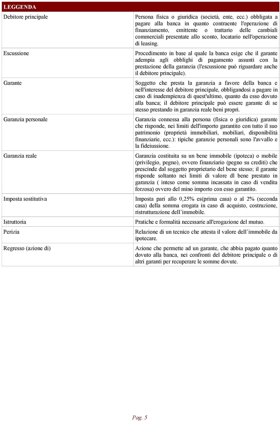 Procedimento in base al quale la banca esige che il garante adempia agli obblighi di pagamento assunti con la prestazione della garanzia (l'escussione può riguardare anche il debitore principale).