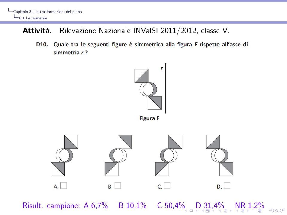 2011/2012, classe V. Risult.