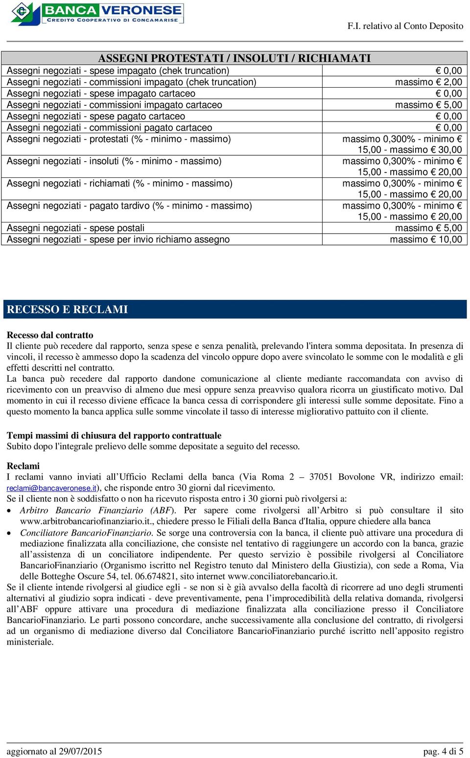 negoziati - protestati (% - minimo - massimo) massimo 0,300% - minimo 15,00 - massimo 30,00 Assegni negoziati - insoluti (% - minimo - massimo) massimo 0,300% - minimo Assegni negoziati - richiamati