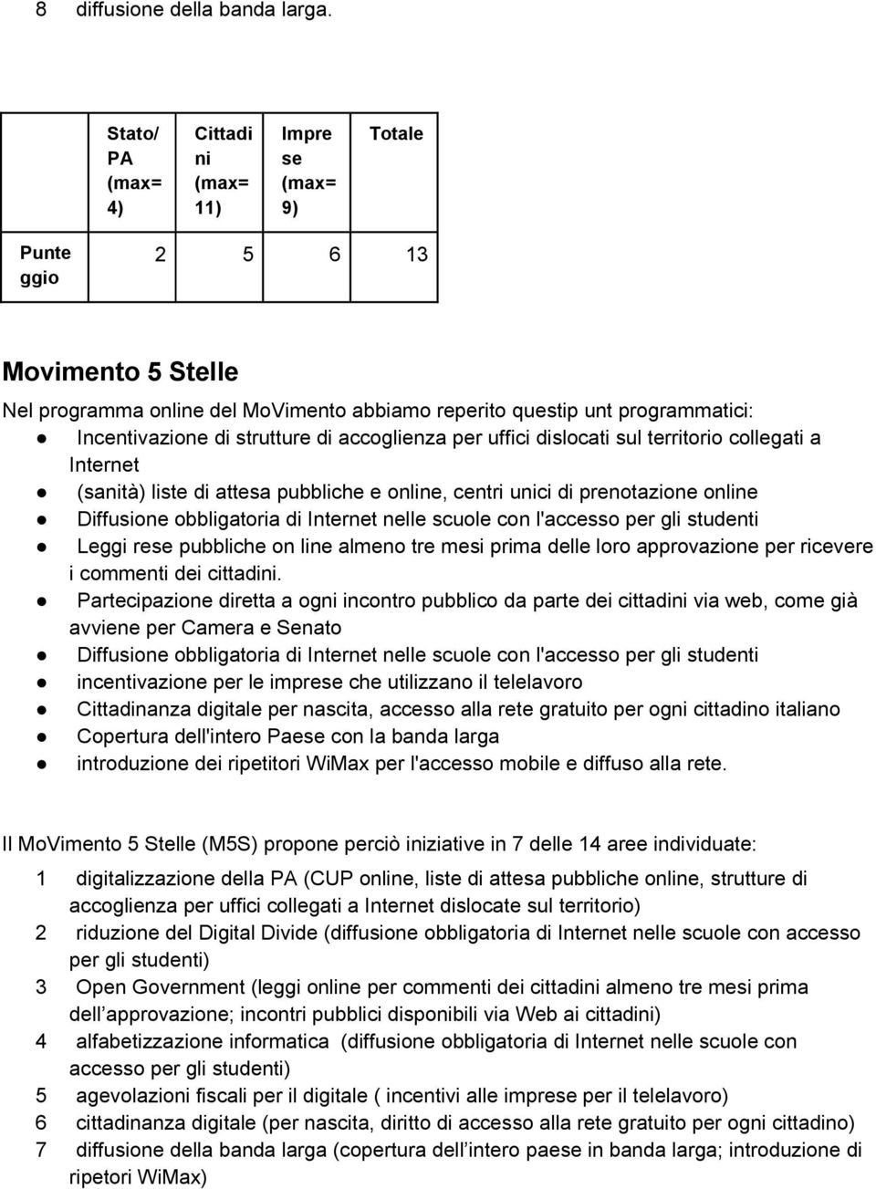 Internet (satà) liste di attesa pubbliche e online, centri uci di prenotazione online Diffusione obbligatoria di Internet nelle scuole con l'accesso per gli studenti Leggi re pubbliche on line almeno