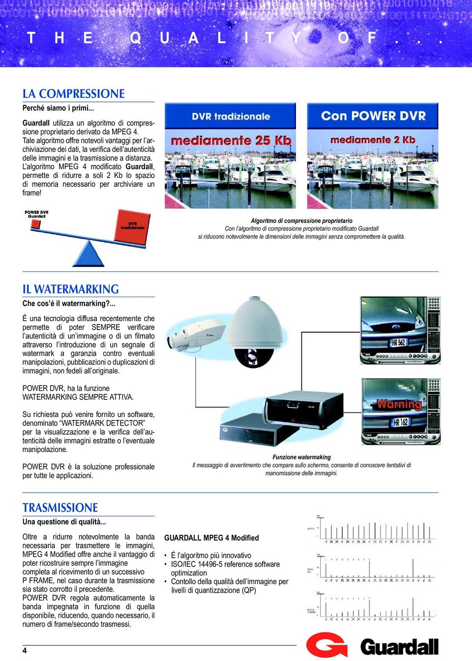 L algoritmo MPEG 4 modificato Guardall, permette di ridurre a soli 2 Kb lo spazio di memoria necessario per archiviare un frame!