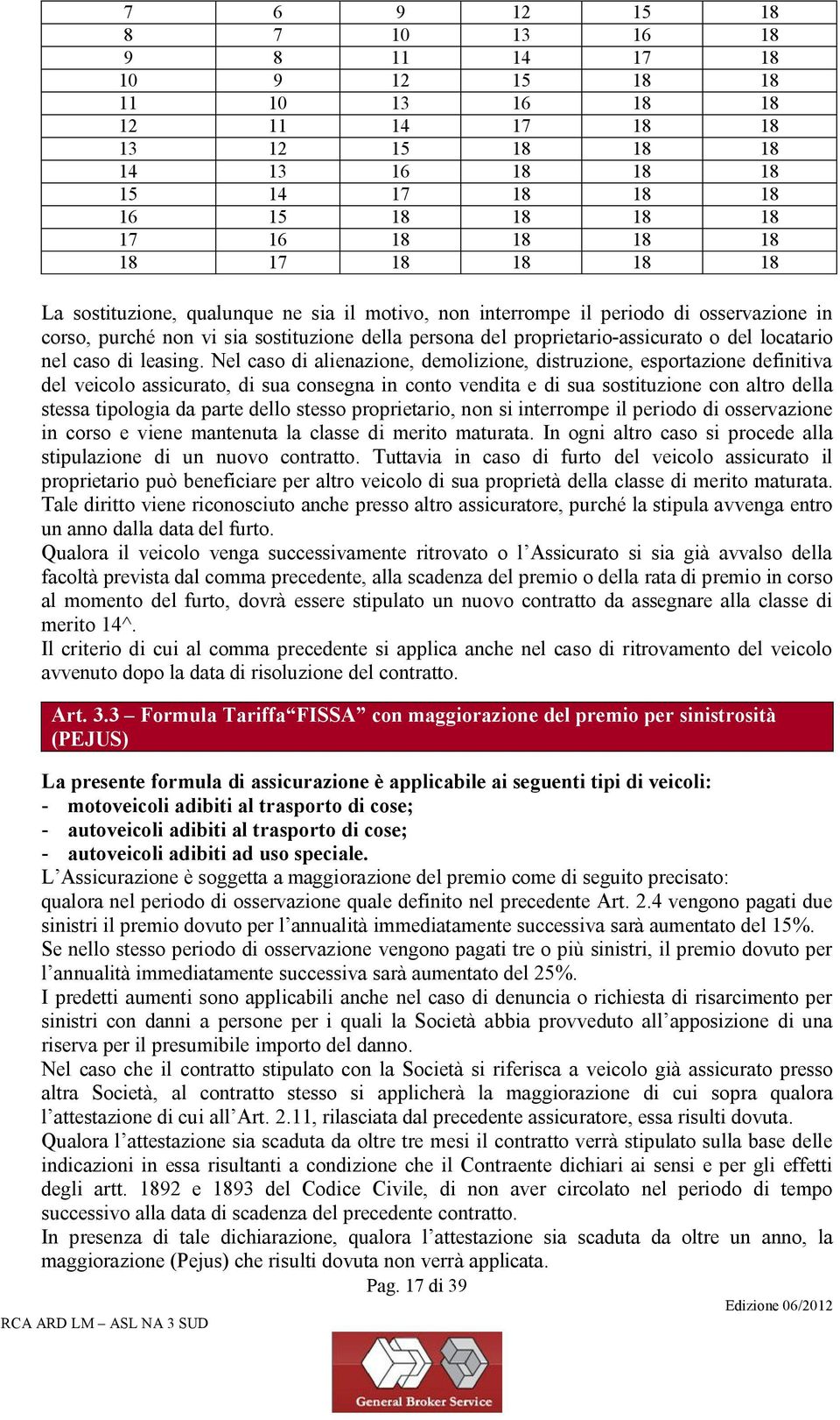 4 vengono pagati due sinistri il premio dovuto per l annualità immediatamente successiva sarà aumentato del 15%.