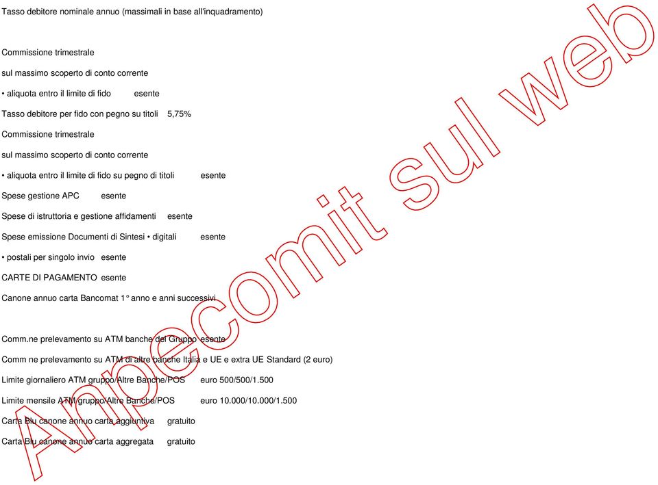 emissione Documenti di Sintesi digitali postali per singolo invio CARTE DI PAGAMENTO Canone annuo carta Bancomat 1 anno e anni successivi Comm.