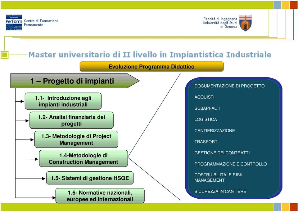 5- Sistemi di gestione HSQE 1.