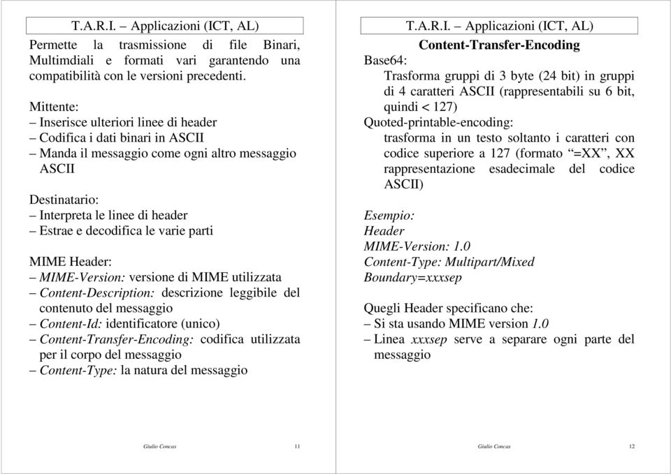 varie parti MIME Header: MIME-Version: versione di MIME utilizzata Content-Description: descrizione leggibile del contenuto del messaggio Content-Id: identificatore (unico) Content-Transfer-Encoding: