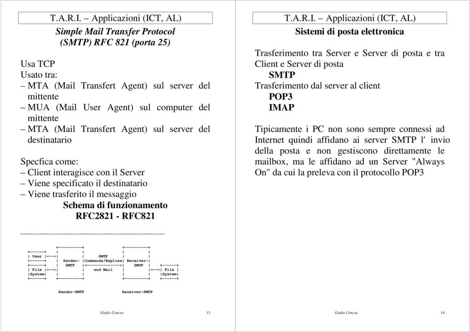 posta elettronica Trasferimento tra Server e Server di posta e tra Client e Server di posta SMTP Trasferimento dal server al client POP3 IMAP Tipicamente i PC non sono sempre connessi ad Internet