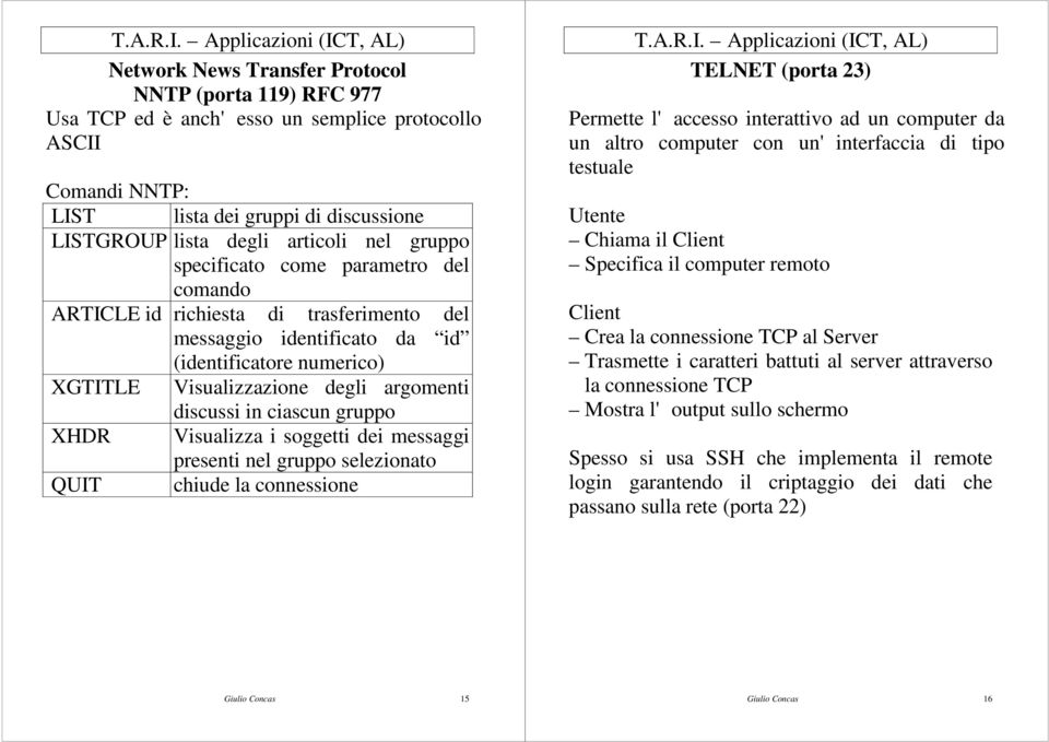 ciascun gruppo XHDR Visualizza i soggetti dei messaggi presenti nel gruppo selezionato QUIT chiude la connessione TELNET (porta 23) Permette l'accesso interattivo ad un computer da un altro computer