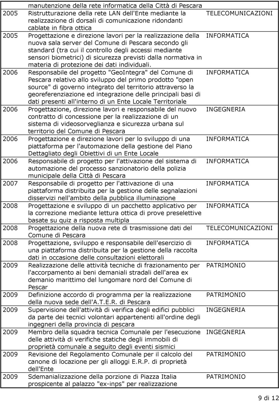 dalla normativa in materia di protezione dei dati individuali.