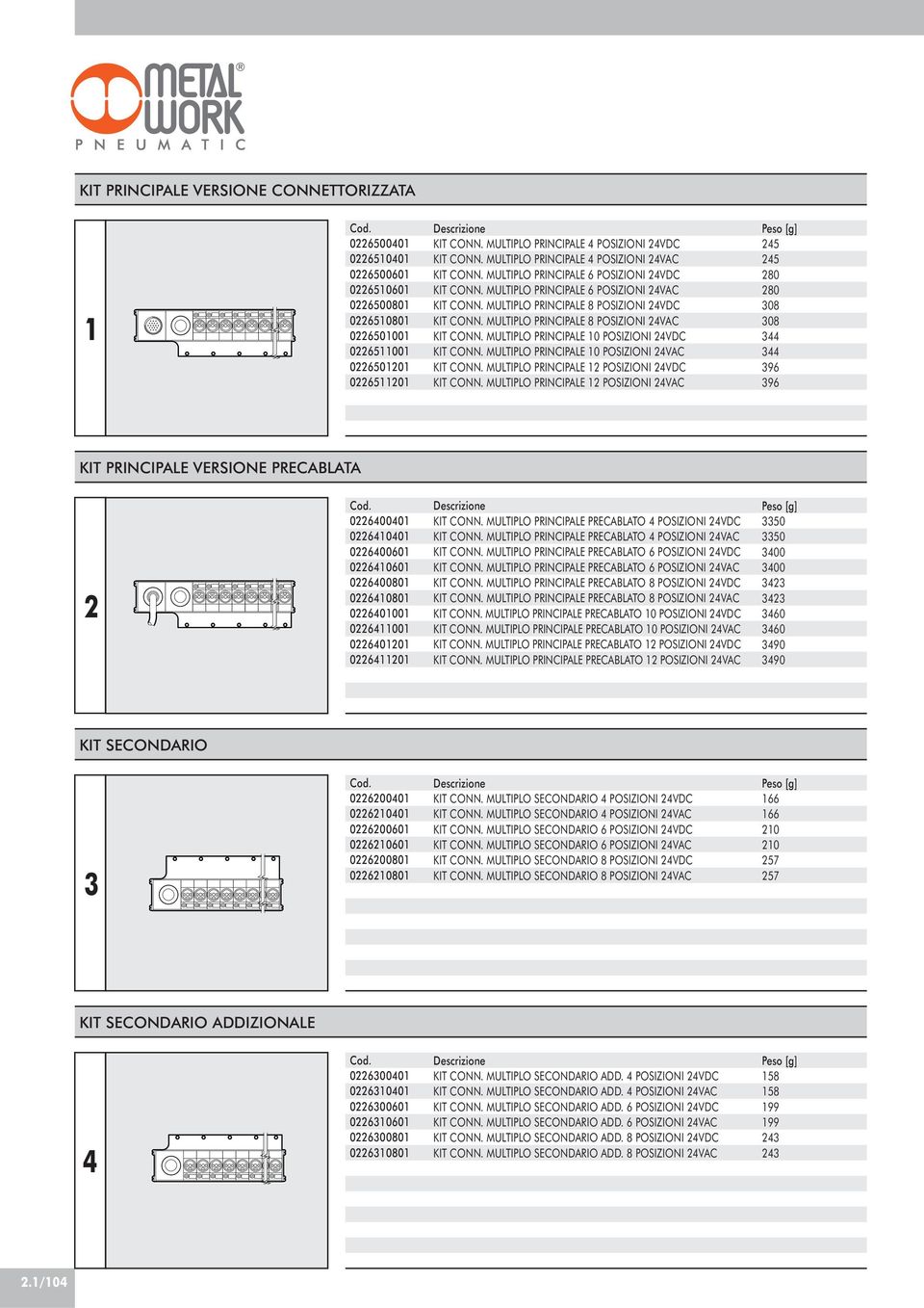 MULTIPLO PRINCIPALE 1 POSIZIONI VAC 0 0 30 30 3 3 KIT PRINCIPALE VERSIONE PRECABLATA 00001 001 00001 001 00001 001 0001 0101 00101 01101 KIT CONN.