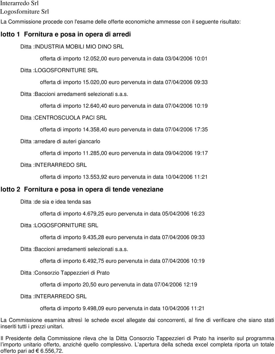 640,40 euro pervenuta in data 07/04/2006 10:19 Ditta :CENTROSCUOLA PACI SRL offerta di importo 14.