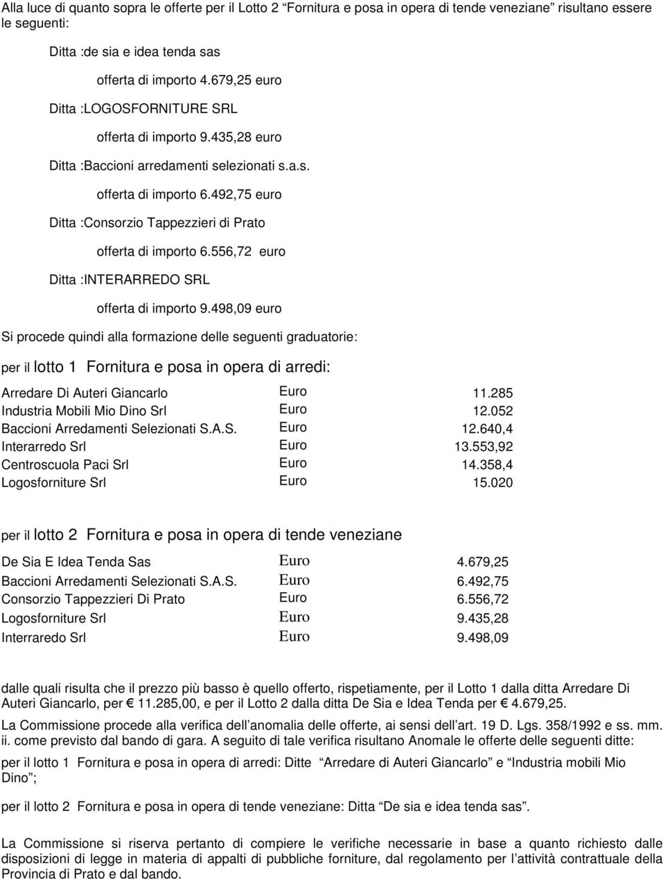 498,09 euro Si procede quindi alla formazione delle seguenti graduatorie: per il lotto 1 Fornitura e posa in opera di arredi: Arredare Di Auteri Giancarlo Euro 11.