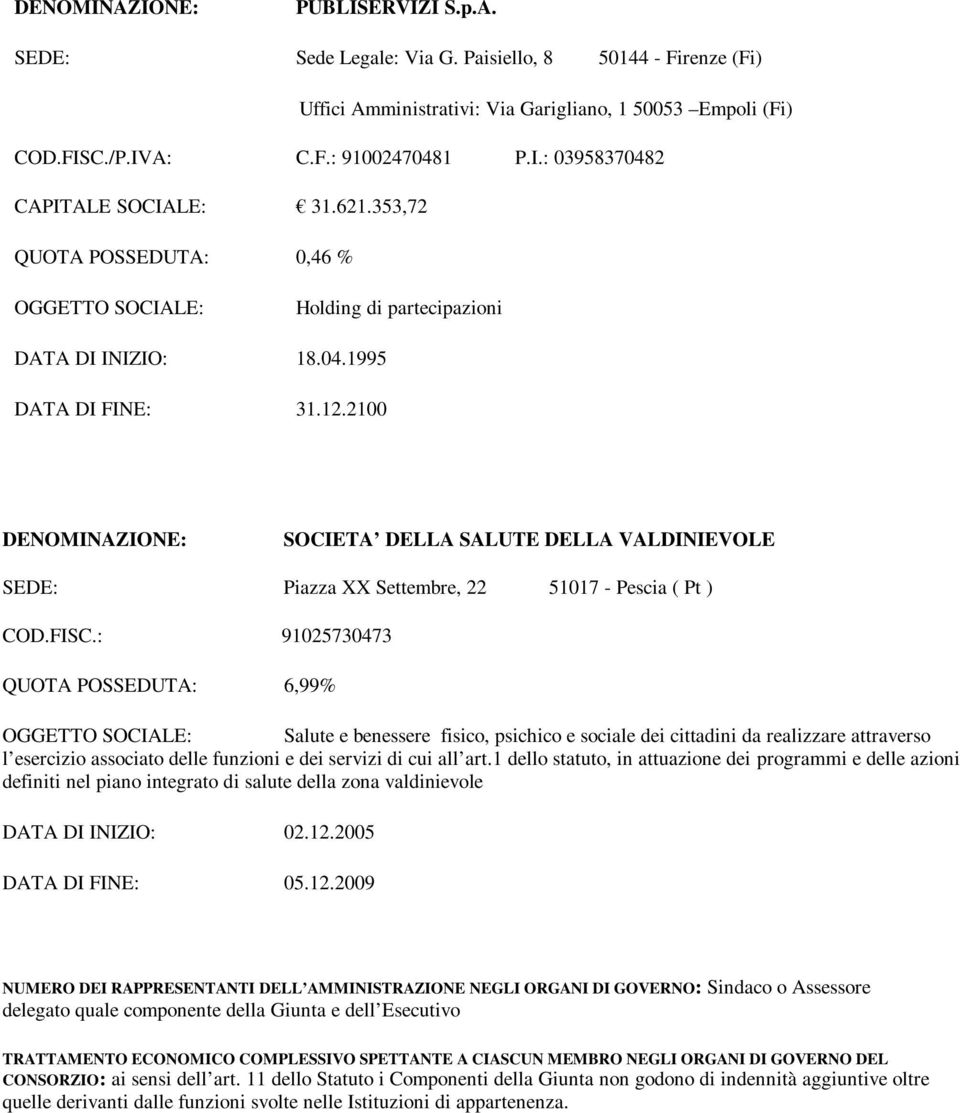 2100 DENOMINAZIONE: SOCIETA DELLA SALUTE DELLA VALDINIEVOLE SEDE: Piazza XX Settembre, 22 51017 - Pescia ( Pt ) COD.FISC.