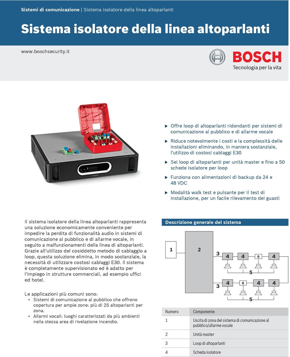 l'tilizzo di costosi cablaggi E0 Sei loop di altoparlanti per nità master e fino a 0 schede isolatore per loop Fnziona con alimentazioni di backp da 2 e 8 VDC Modalità walk test e plsante per il test