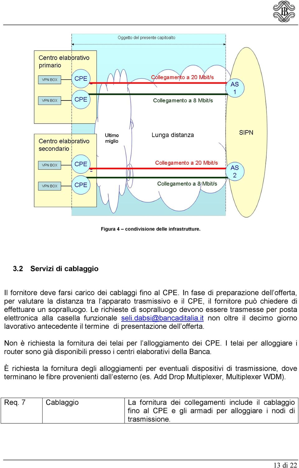 Le richieste di sopralluogo devono essere trasmesse per posta elettronica alla casella funzionale seli.dabsi@bancaditalia.