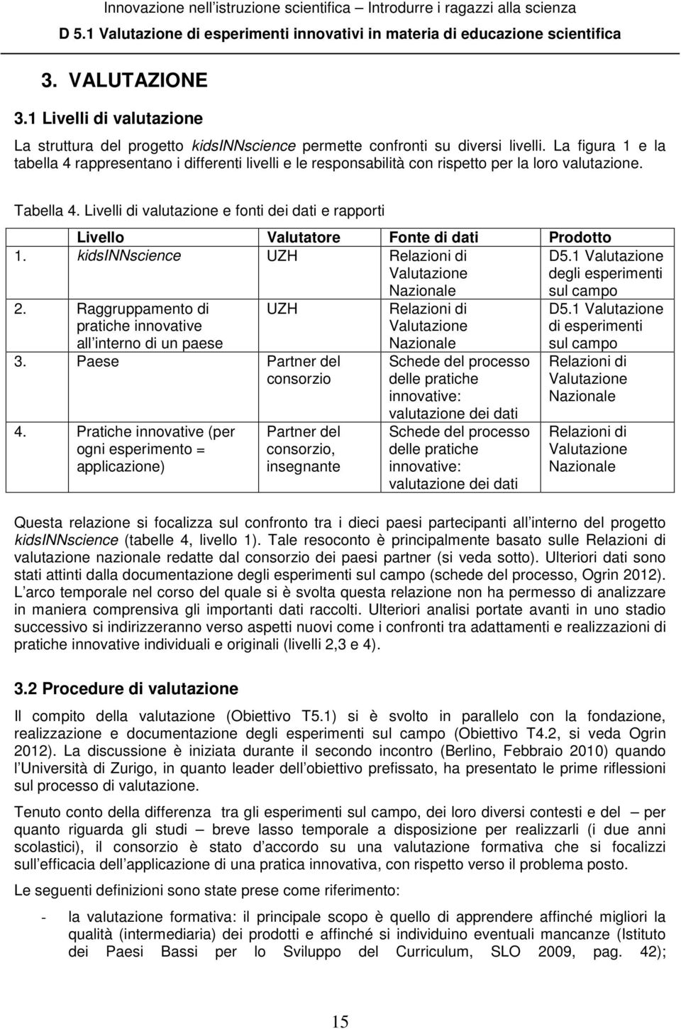 Livelli di valutazione e fonti dei dati e rapporti Livello Valutatore Fonte di dati Prodotto 1. kidsinnscience UZH Relazioni di Valutazione Nazionale sul campo 2.