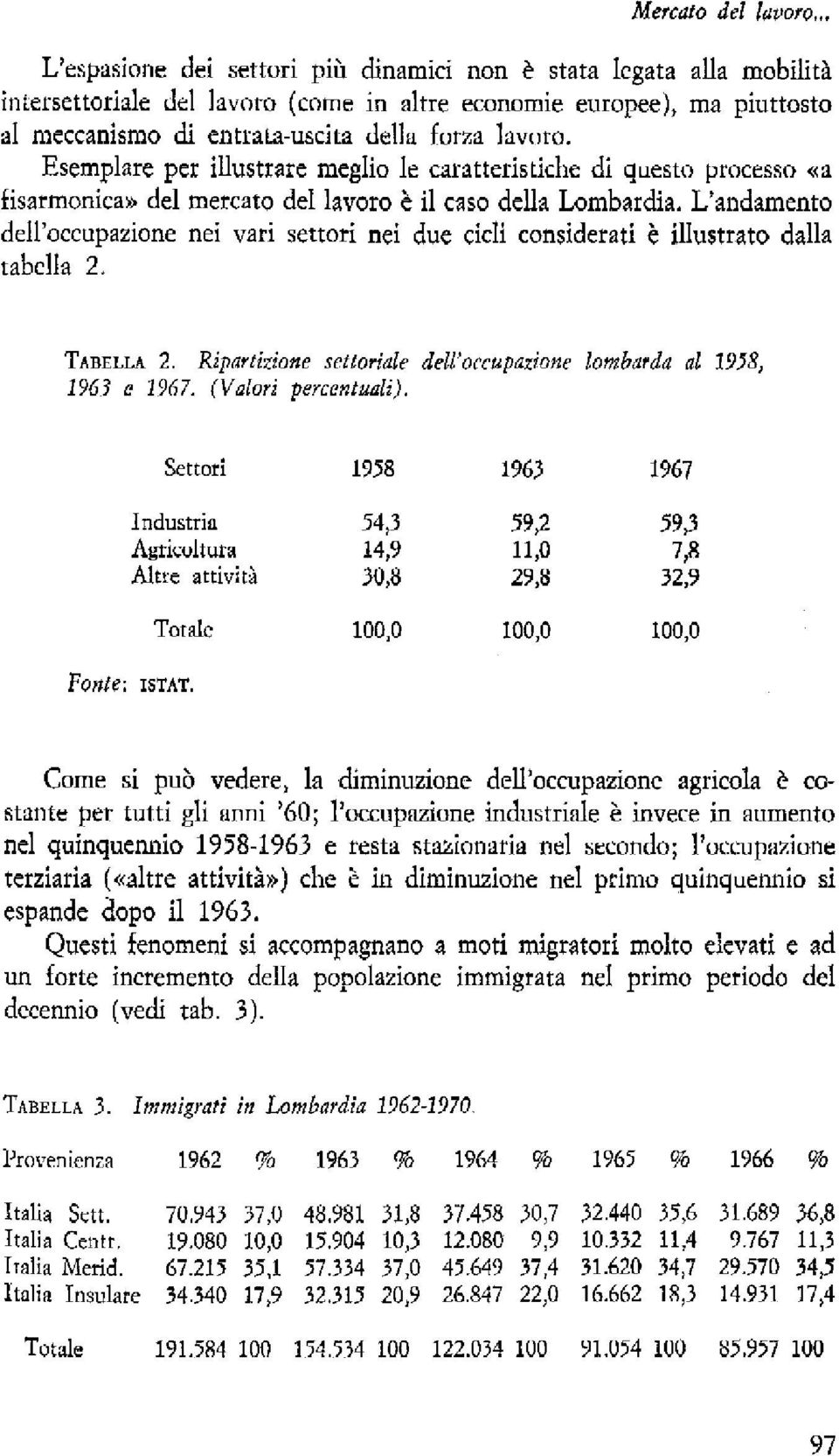 Esemplare per iilustrare meglio le caratteristiche di yuesto processo aa fisarmonica* del mercato del lavoro 6 i1 caso delia Lombardia.