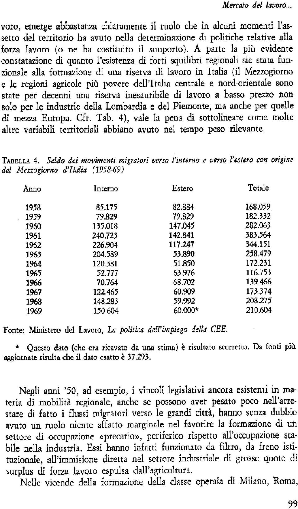 A parte la pi& evidente constataione di quanto l'esistenza di forti squilibri regionali sia stata funzionale alla formazione di una riserva di lavoro in Italia (i1 Mezzogiorno e le regioni agricole