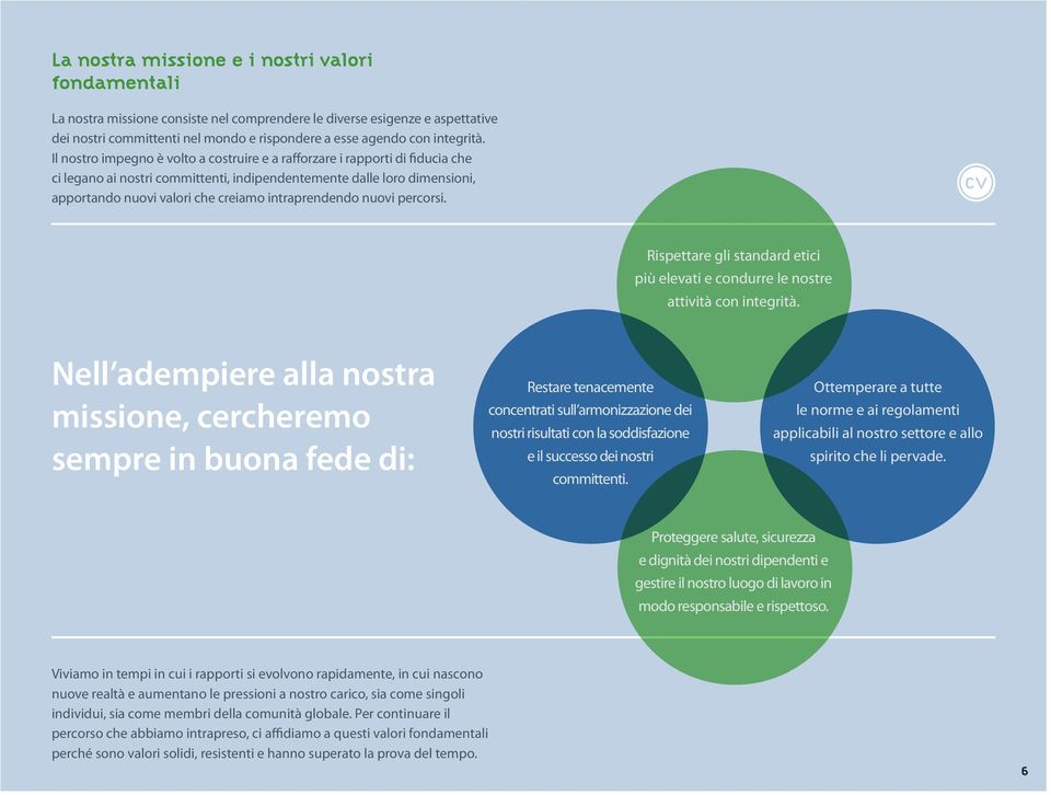 Il nostro impegno è volto a costruire e a rafforzare i rapporti di fiducia che ci legano ai nostri committenti, indipendentemente dalle loro dimensioni, apportando nuovi valori che creiamo