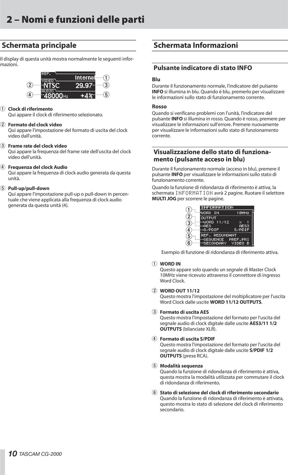 3 Frame rate del clock video Qui appare la frequenza del frame rate dell'uscita del clock video dell'unità. 4 Frequenza del clock Audio Qui appare la frequenza di clock audio generata da questa unità.