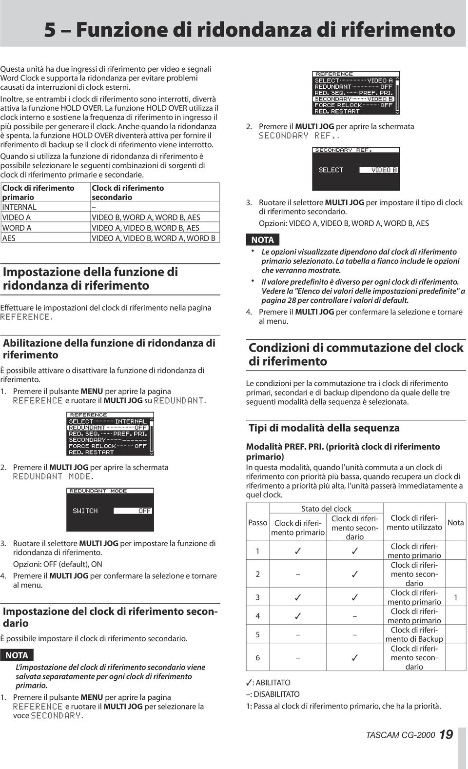 La funzione HOLD OVER utilizza il clock interno e sostiene la frequenza di riferimento in ingresso il più possibile per generare il clock.