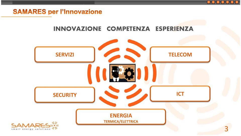 TELECOM SECURITY ICT