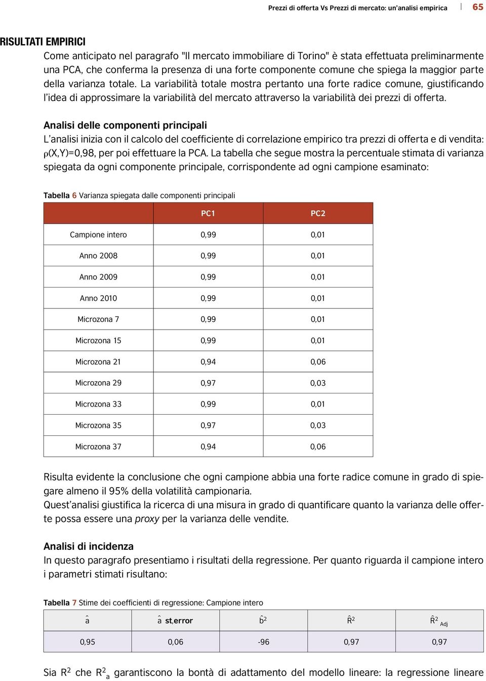 La variabilità totale mostra pertanto una forte radice comune, giustificando l idea di approssimare la variabilità del mercato attraverso la variabilità dei prezzi di offerta.