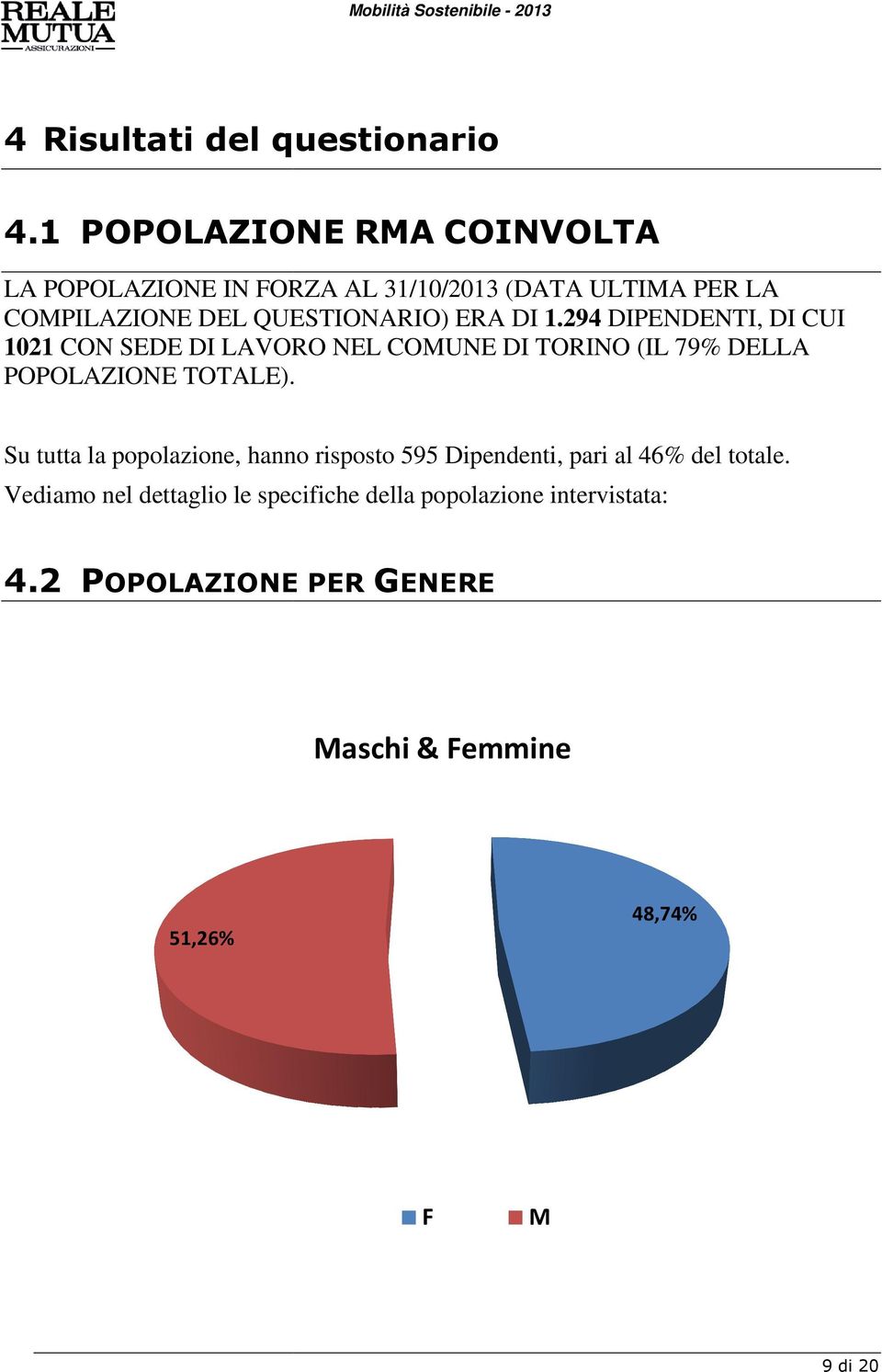 ERA DI 1.294 DIPENDENTI, DI CUI 1021 CON SEDE DI LAVORO NEL COMUNE DI TORINO (IL 79% DELLA POPOLAZIONE TOTALE).