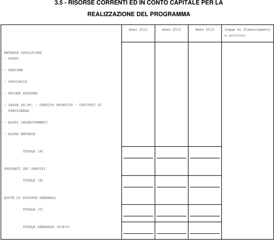 EUROPEA - CASSA DD.PP.