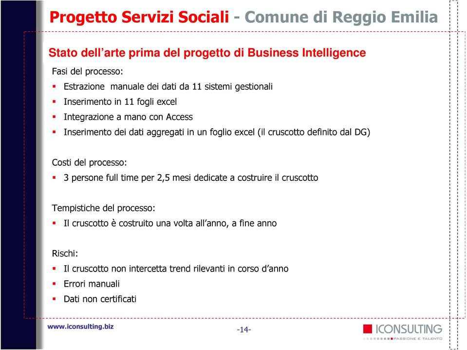 cruscotto definito dal DG) Costi del processo: 3 persone full time per 2,5 mesi dedicate a costruire il cruscotto Tempistiche del processo: Il