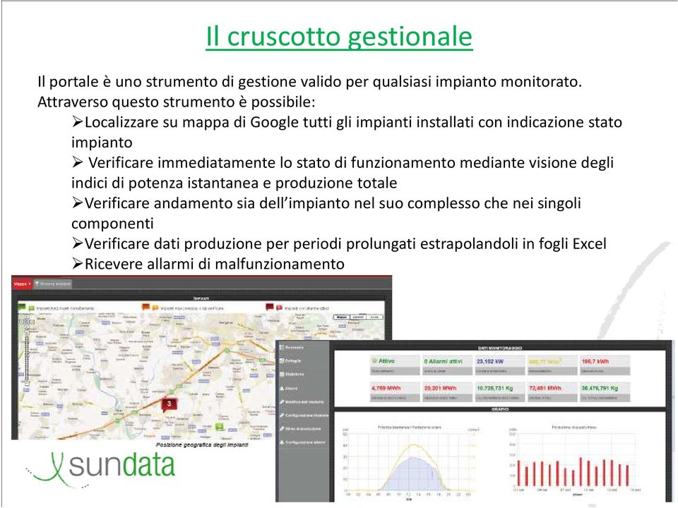 Verificare immediatamente lo stato di funzionamento mediante visione degli indici di potenza istantanea e produzione totale Verificare